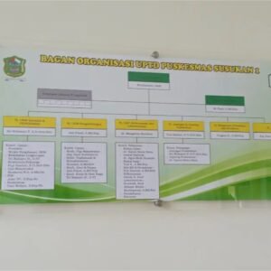 Poster Akrilik P01